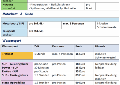 feels wassersport preisliste2026
